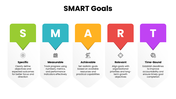 13227-smart-goals-powerpoint-template-07
