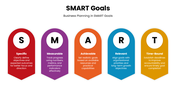 13230-smart-goals-powerpoint-template-02