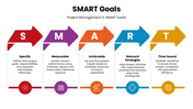 13230-smart-goals-powerpoint-template-03
