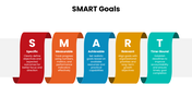 13230-smart-goals-powerpoint-template-04