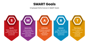13230-smart-goals-powerpoint-template-05