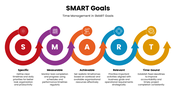 13230-smart-goals-powerpoint-template-06