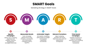 13230-smart-goals-powerpoint-template-07