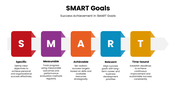 13230-smart-goals-powerpoint-template-10
