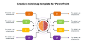 Mind map slide with central brain icon and eight connected blocks, four on each side, labeled with letters and numbers.