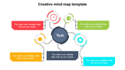 Creative mind map PowerPoint slide with colorful sections and icons on a white backdrop.
