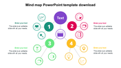 Mind map slide with a central purple node connected to four numbered sections, each branching into smaller circular icons.