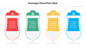 Four beverage glass icons labeled A to D in red, green, yellow, and blue, each with placeholder text areas inside.