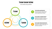 13467-tam-sam-som-ppt-02