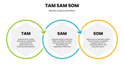 13467-tam-sam-som-ppt-04