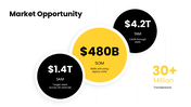 13476-powerpoint-templates-for-startup-pitch-04