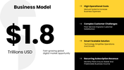 13476-powerpoint-templates-for-startup-pitch-05