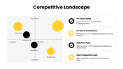 13476-powerpoint-templates-for-startup-pitch-07