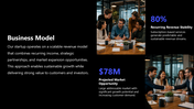 13478-startup-presentation-for-investors-ppt-07