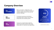 13479-startup-powerpoint-template-03