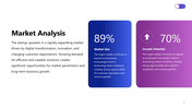 13479-startup-powerpoint-template-05
