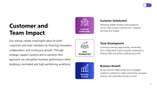 13479-startup-powerpoint-template-08