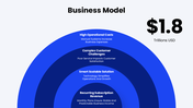 13480-startup-powerpoint-template-free-download-05