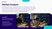 13483-business-startup-powerpoint-presentation-05