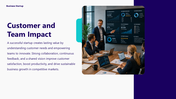 13483-business-startup-powerpoint-presentation-08