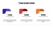 13548-tam-sam-som-powerpoint-free-download-01