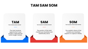 13548-tam-sam-som-powerpoint-free-download-02
