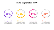 PowerPoint slide showcasing market segmentation with percentage circles for different data points with placeholder text.