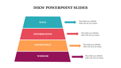 A colorful DIKW pyramid PPT template with sections for data, information, knowledge, and wisdom, each linked with arrows.