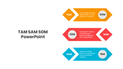 13676-free-tam-sam-som-powerpoint-presentation-03
