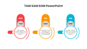 13676-free-tam-sam-som-powerpoint-presentation-05