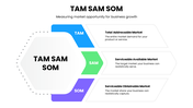 13679-free-tam-sam-som-powerpoint-slides-01