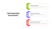 13682-editable-tam-sam-som-powerpoint-presentation-03