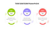 13682-editable-tam-sam-som-powerpoint-presentation-04