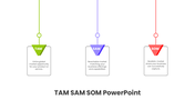13682-editable-tam-sam-som-powerpoint-presentation-05