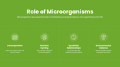 13884-microbiology-powerpoint-template-07