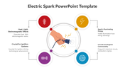 Electric Spark slide featuring a hand plugging in a device, with colorful icons and text with four sections.