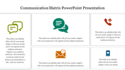 A communication matrix slide with various icons like speech bubbles, a phone, a message symbol, and text sections.