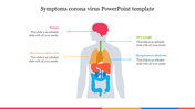 Human body diagram indicating coronavirus symptoms through color-coded sections and arrows placed in a white background.