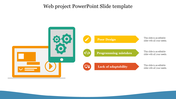 Web design slide featuring a tablet showing gears, a laptop illustration, and three labeled issues with icons.