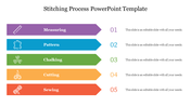 Stitching process slide showcases the five steps measuring, patterning, chalking, cutting, and sewing with icons and text.