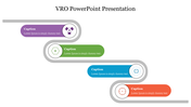 VRO slide showing a four-stage process flow with caption text and circular icons in a curved pathway.