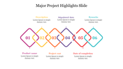 Major project highlights slide featuring six colorful diamond shaped steps from product name to remarks with text.