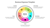 Business expense pie chart with labeled like Benefits, Fees, and Advertising, each represented with an icon and color.