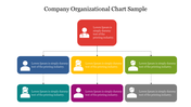 Organizational chart sample featuring three levels of staff hierarchy, with colored blocks and icons representing personnel.