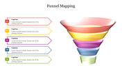 Funnel diagram with five layers in red, yellow, purple, blue, and green, aligned with matching color coded text boxes.