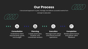 14525-event-management-company-profile-ppt-05