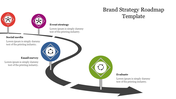 Brand strategy template featuring a winding path with four markers in red, purple, blue, and green along the route.