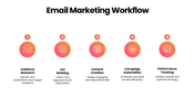 14590-email-marketing-strategy-ppt-09