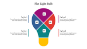 Light bulb diagram with four colored sections in purple, red, blue, and green, each containing a numbered box and a caption.