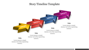 A PowerPoint slide showcasing a colorful timeline with years from 2020 to 2023 with placeholder text.